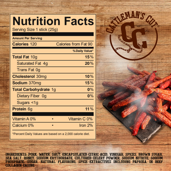 Premium Smoked Sausages Sticks- Variety Pack