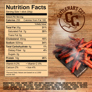 Premium Smoked Sausages Sticks- Variety Pack